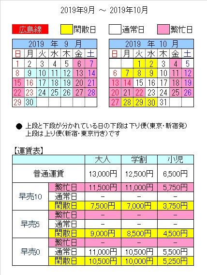 東京 新宿 広島線ニューブリーズ号 運賃カレンダー2019年9月 10月