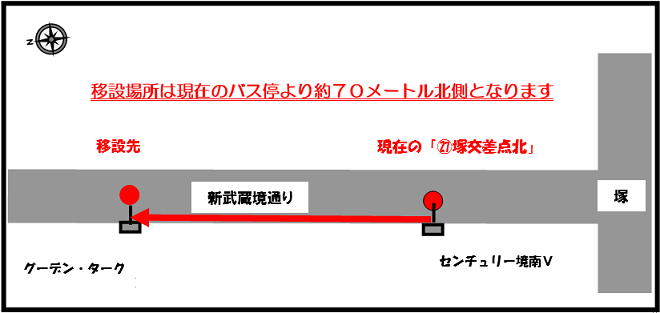 停留所移設 2020 12 20 塚交差点北 ムーバス境南東循環 を移設します 小田急バス 小田急シティバス
